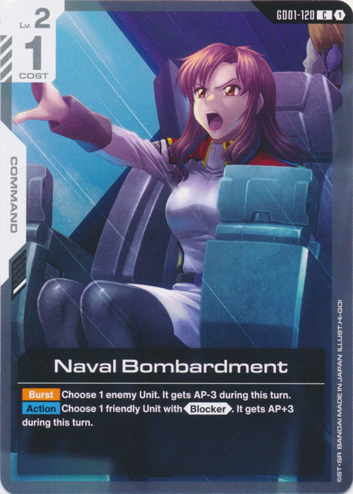 Naval Bombardment